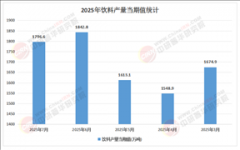 <b>近国获得了快速成长</b>